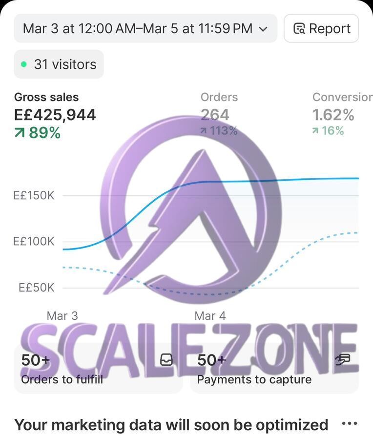Result 425K N